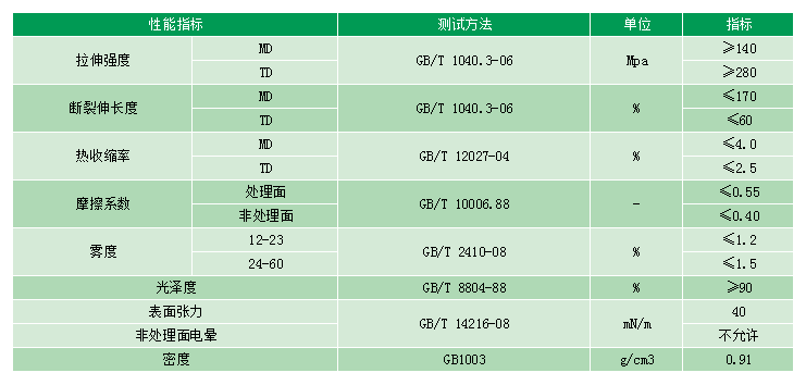 EMC�ױ�(�й���)�ٷ���վ